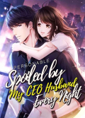 Spoiled By My Ceo Husband Every Night Novel Chapter Updates